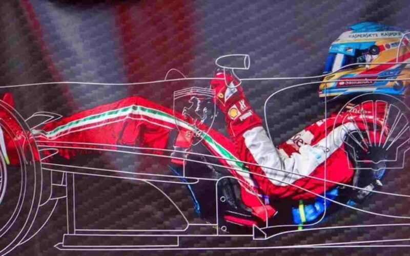 - O carro de F1 tem pedais? Como funcionam os pedais de Fórmula 1